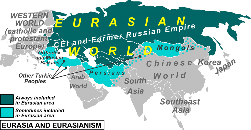 Eurasia_and_eurasianism